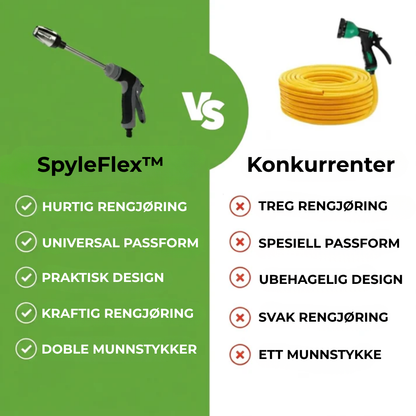 SpyleFlex™ | Smidig rengjøring uten strøm, ledninger eller krøll