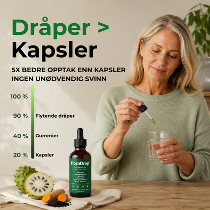 FloraDrop™ | Ergonomiskdesignsomavlastermagenoggirbedrekomfortihverdagen.