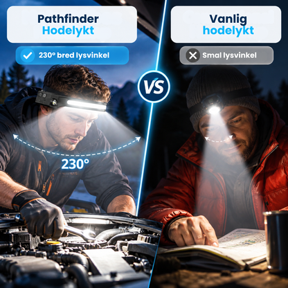 Pathfinder | 230° bredt lys og hendene fri i mørket