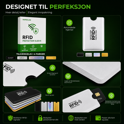 CardProtect™ | RFID-kortholder som beskytter kortene dine mot trådløs skimming