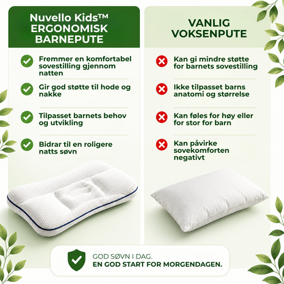 Nuvello Kids™ | Barnets posturalputte