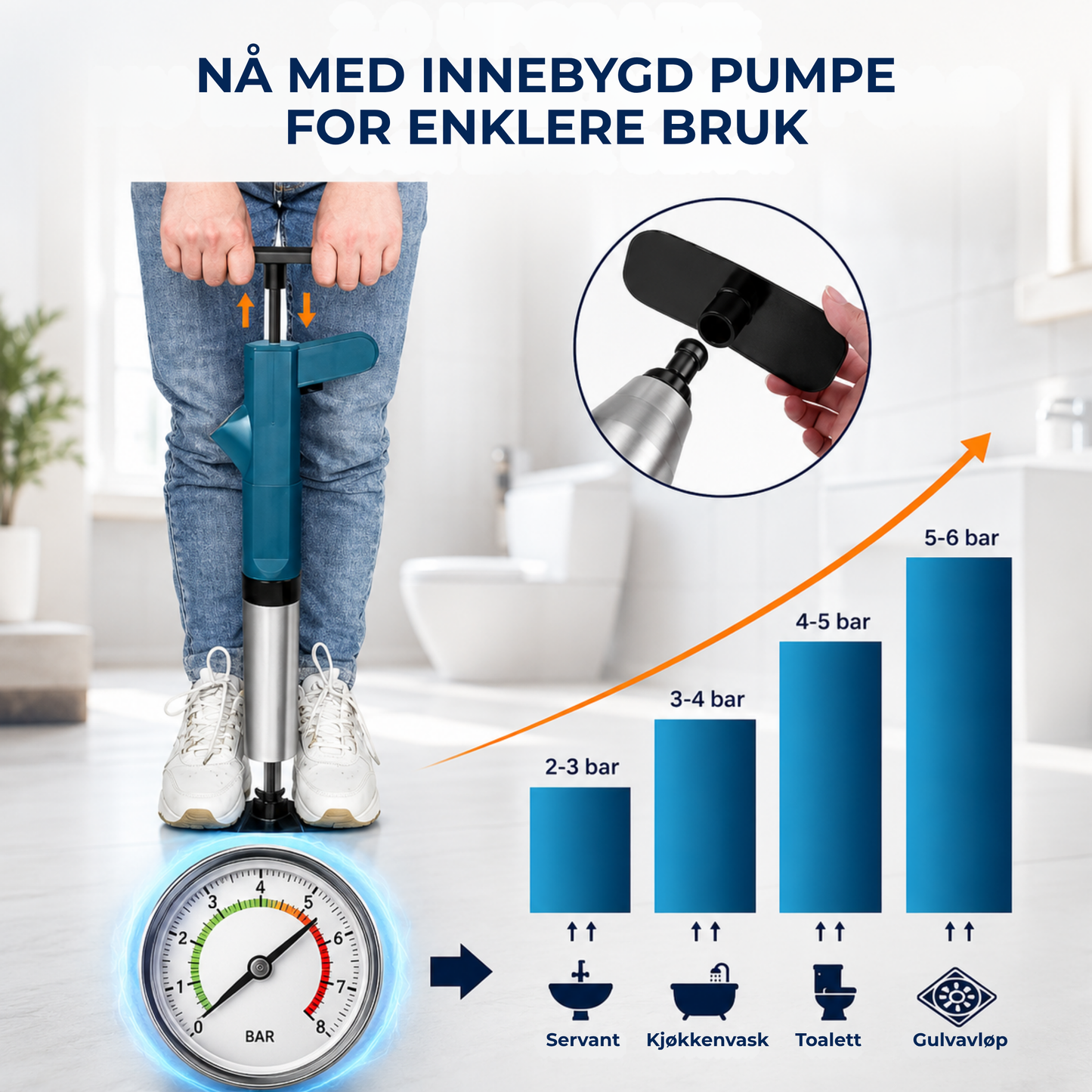 AirFlush™ | Kraftig hjelp mot tette toaletter og avløp