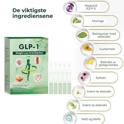 Nureava™ GLP-1 Formula | De naturlige dråpene som hjelper med å dempe appetitten og gjenvinne kontrollen