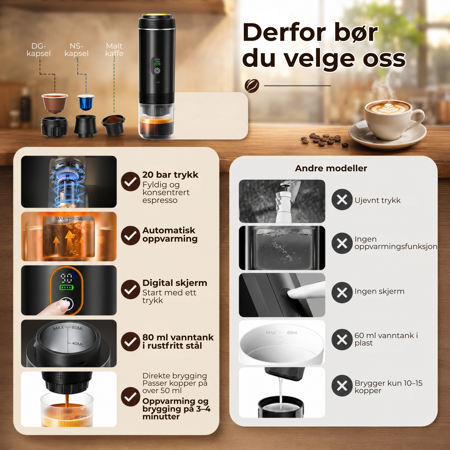 ReiseBrygger™ | 3-i-1 espressomaskin – oppladbar og selvoppvarmende