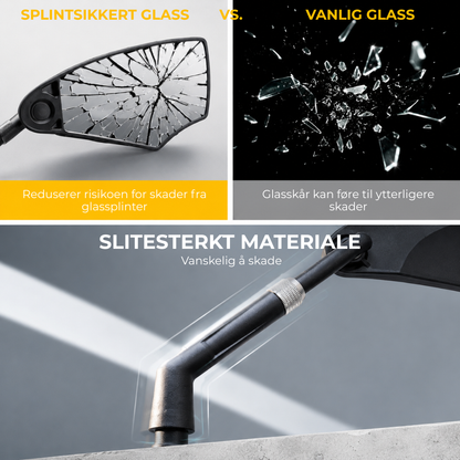 RideView™ | 360° Justerbart Bakspeil for Sykkelstyre