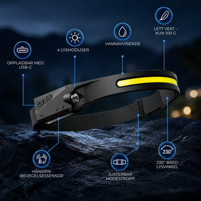 HodeLykt™ | 230° LED-hodelykt med bredt lys og frie hender