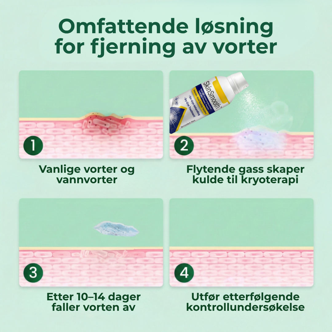 SkinSmooth™ | Presis kjølespray for glattere hud