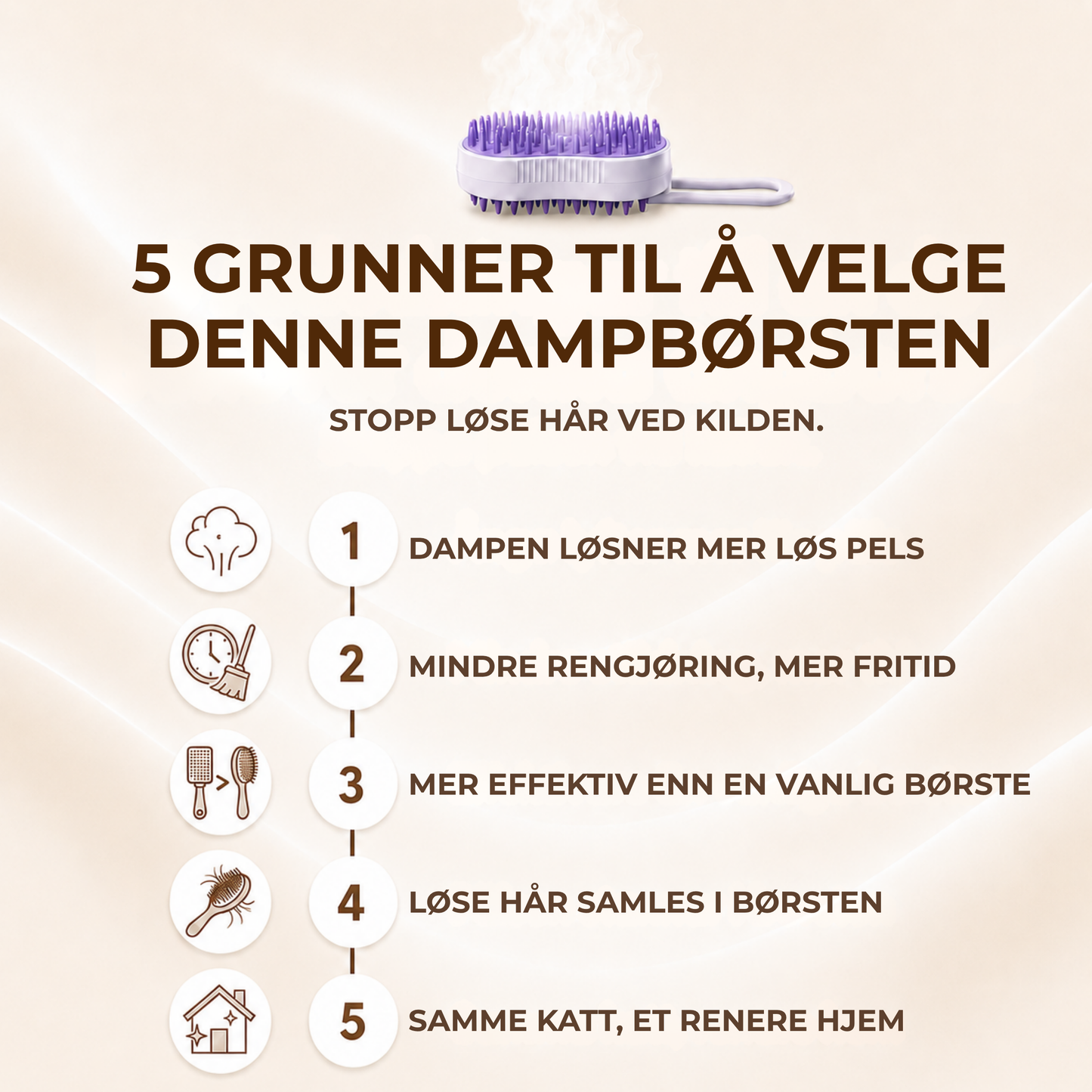 DampBørste™ |Samle opp løse hår før de sprer seg i hjemmet