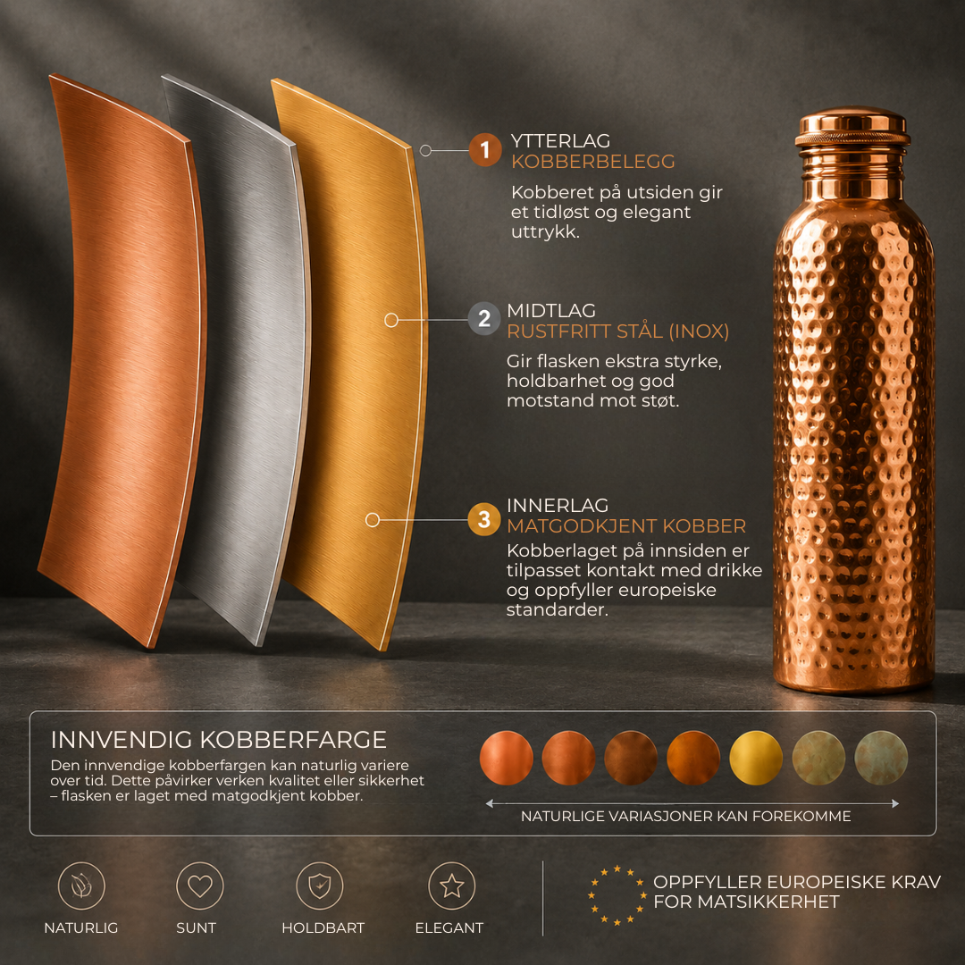 Avara Copper™ | Naturlig renset vann, uten plast