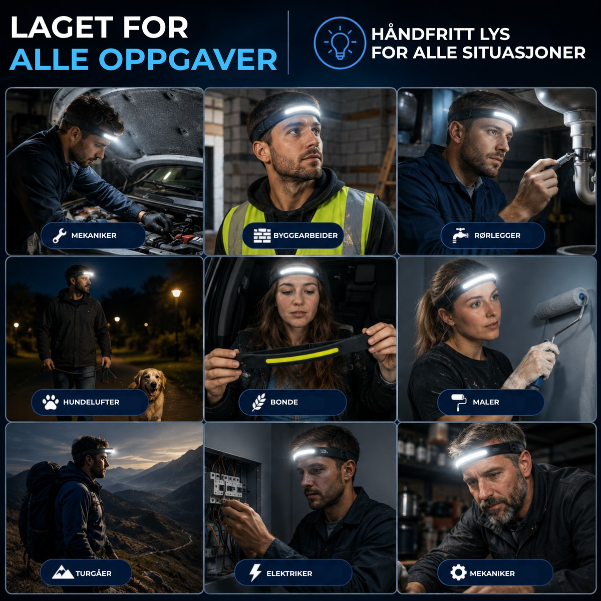 HodeLykt™ | 230° LED-hodelykt med bredt lys og frie hender