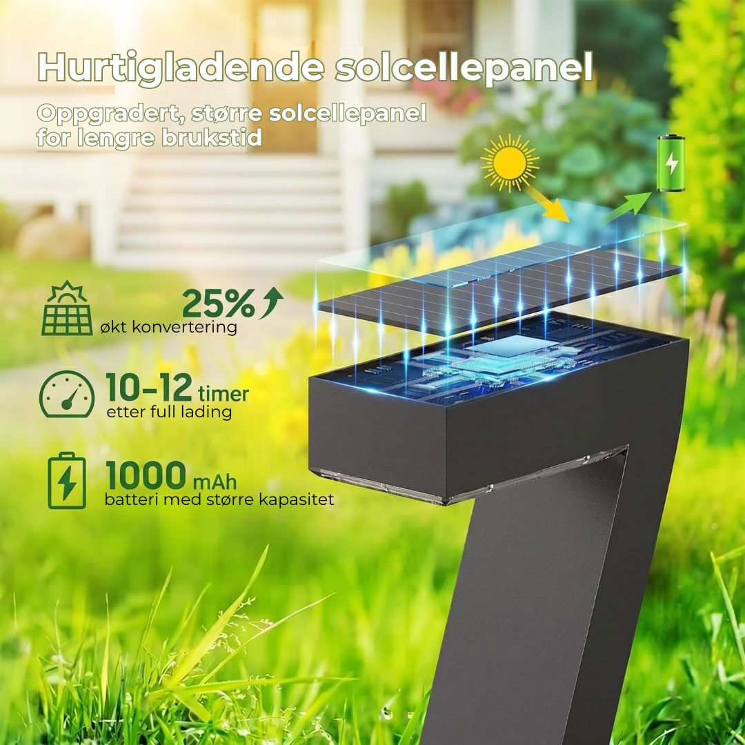 PathCurve™ | Endelig solcellelamper der faktisk lyser — uden ledninger eller besvær