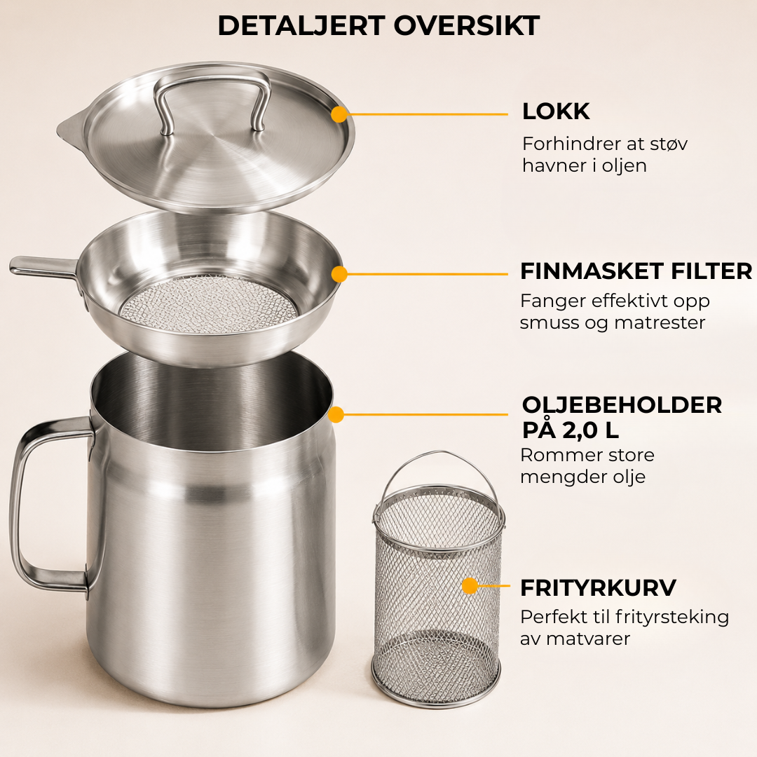 SprøKlar™ | Frityrstek sprøtt og lekkert med langt mindre olje!