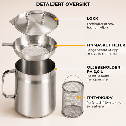 SprøKlar™ | Frityrstek sprøtt og lekkert med langt mindre olje!