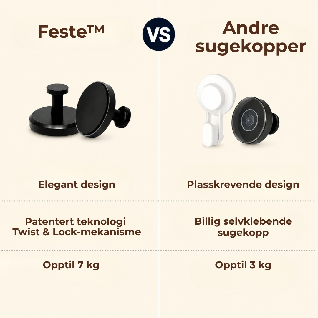 Feste™ | Enkel montering uten boring