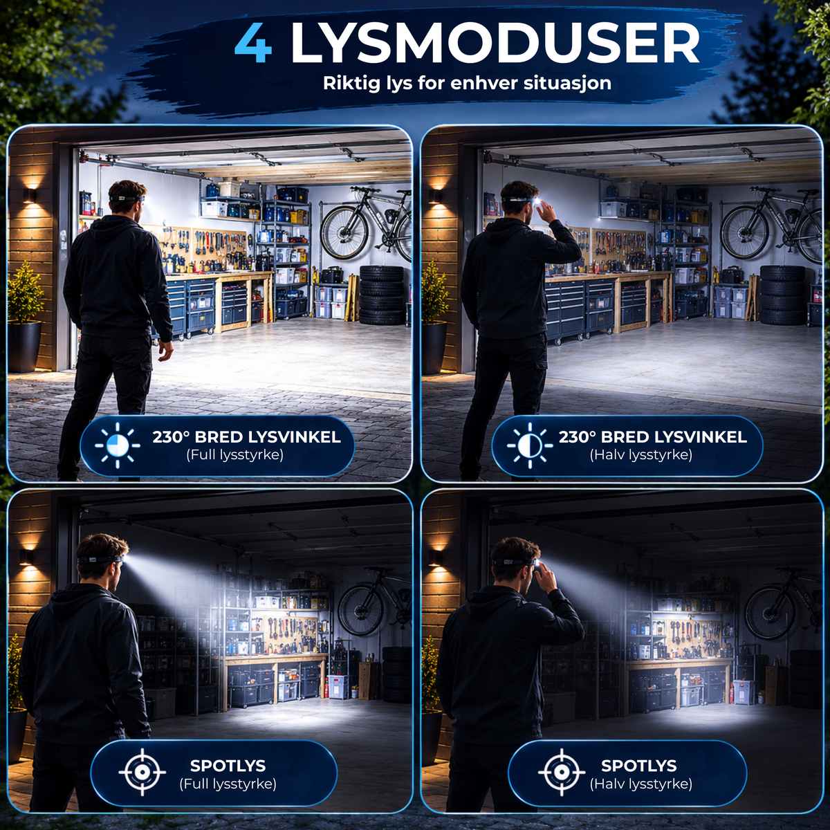 HodeLykt™ | 230° LED-hodelykt med bredt lys og frie hender