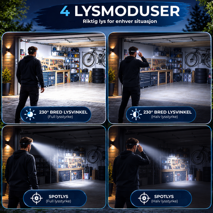 HodeLykt™ | 230° LED-hodelykt med bredt lys og frie hender