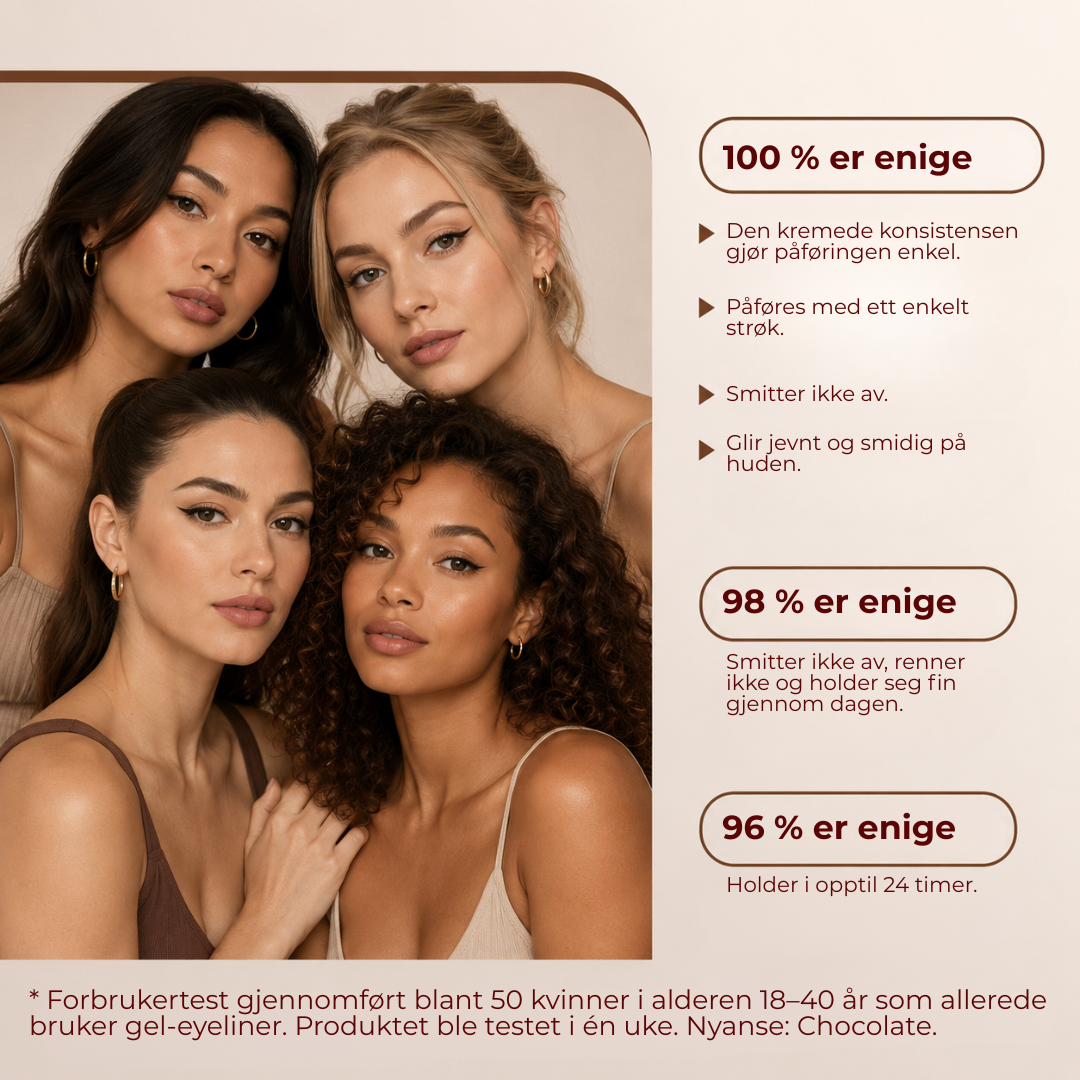 LineMuse™ | Slutt å rette på eyelineren. Påfør én gang. Ser bra ut hele dagen.