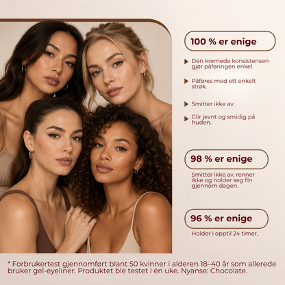 LineMuse™ | Slutt å rette på eyelineren. Påfør én gang. Ser bra ut hele dagen.
