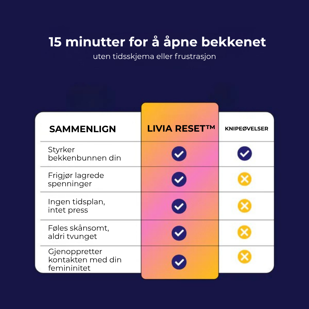 Livia Reset™ | Slipp spenningene og finn tilbake til indre ro
