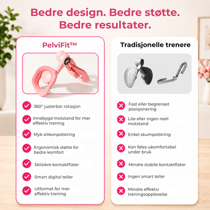 PelviFit™  | Diskret støtte for en sterkere og mer komfortabel hverdag