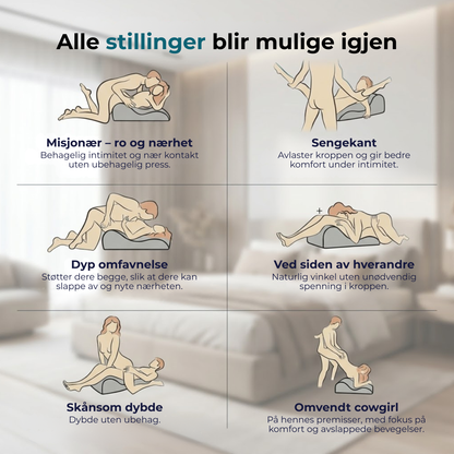 Lovelle™ | Når vanlige puter ikke gir nok støtte