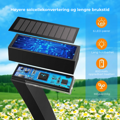 PathCurve™ | Endelig solcellelamper der faktisk lyser — uden ledninger eller besvær