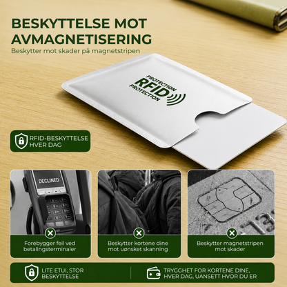 CardProtect™ | RFID-kortholder som beskytter kortene dine mot trådløs skimming