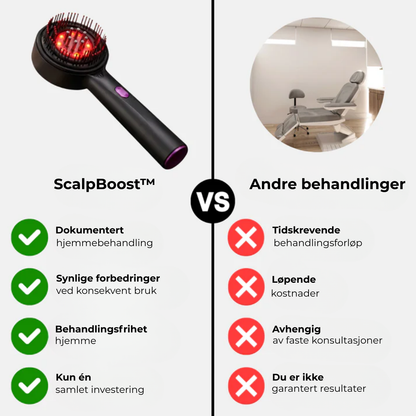 ScalpBoost™| Stimulerende hodebunnsbørste