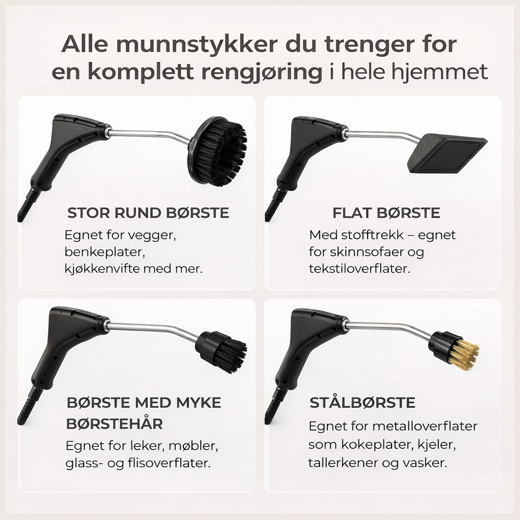 PowerSteam™ | Når smuss ikke vil gi seg 🌀