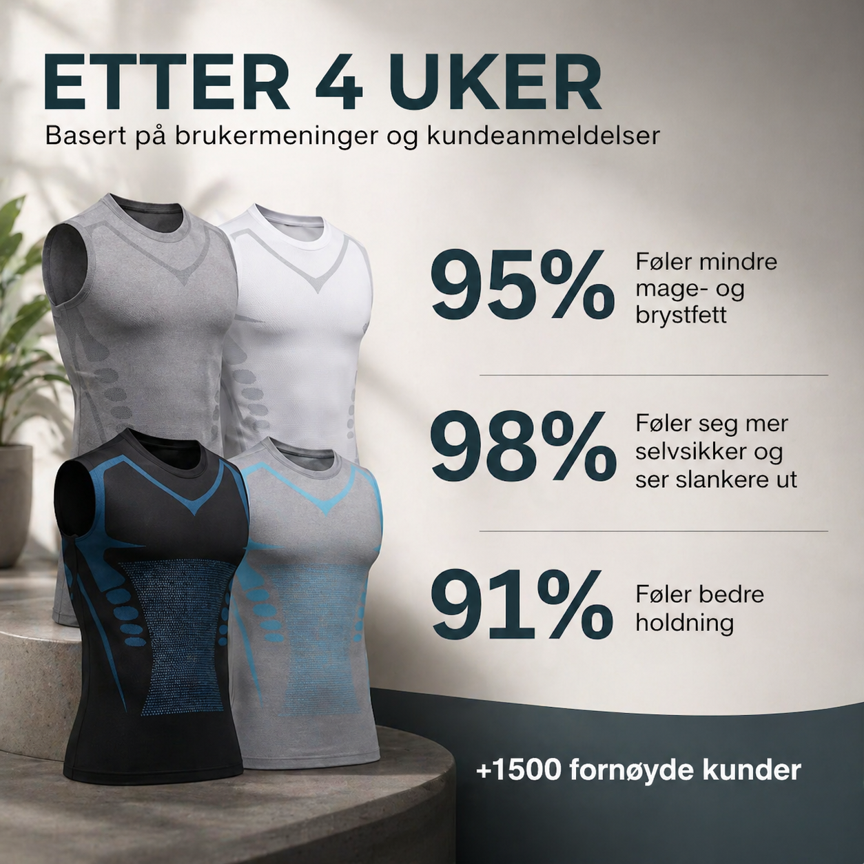 FormVest™ | Si farvel til dårlig holdning og uønsket fett