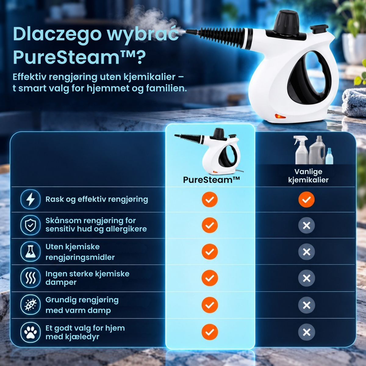 PureSteam™ | Kraftig damprengjøring uten unødvendig skrubbing