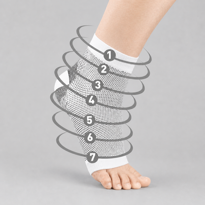PainFree Steps™ Kompresjonssokker | Tunge, slitne føtter etter en lang dag? Det trenger ikke være normalen.