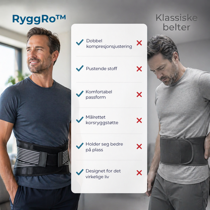 RyggRo™ | Ditt velvære, vår prioritet